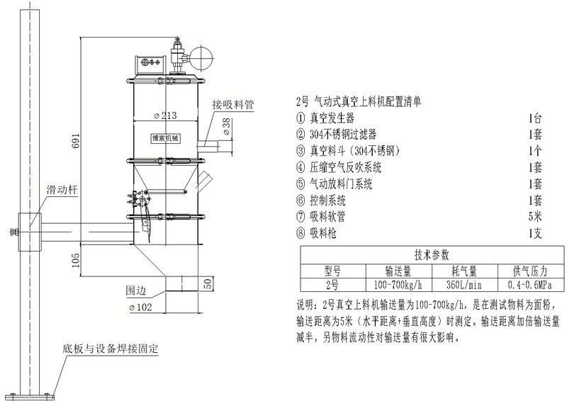 高 效助力顆粒包裝，氣動真空上料機實力登場